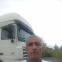 ���������� ����, ���� ������� ������������, 33 ����, ������������ 