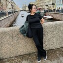 ���������� �������, ���� ������� �����, 47 ���, ������������ ��� ������, ����� � ���������, c�������� ���������