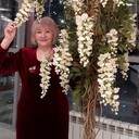 ���������� ������, ���� ������� ������, 65 ���, ������������ ��� c�������� ���������