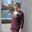 ���������� ������������, ���� ������� ������, 65 ���, ������������ ��� ����� � ���������, c�������� ���������