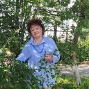 ���������� �������, ���� ������� �����, 75 ���, ������������ ��� c�������� ���������