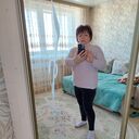 ���������� �����������, ���� ������� ������, 55 ���, ������������ ��� ����� � ���������, c�������� ���������