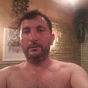 ���������� ������, ���� ������� Vitalik, 56 ���, ������������ ��� ������, ����� � ���������, c�������� ���������