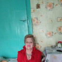 ���������� ������, ���� ������� �����, 64 ����, ������������ 