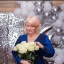 ���������� ����, ���� ������� ���������, 41 ���, ������������ ��� ������, ����� � ���������