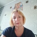 Кривецкая Татьяна Пинск