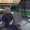 ���������� ���������, ���� ������� �������, 55 ���, ������������ ��� ������, ����� � ���������, ���������