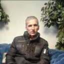 ���������� ����������, ���� ������� Abduqahor, 51 ���, ������������ ��� ������, ����� � ���������