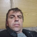 ���������� ������, ���� ������� Dmitry, 44 ����, ������������ ��� ������, ����� � ���������