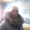 ���������� ����, ���� ������� ������, 33 ����, ������������ ��� ������, ����� � ���������, c�������� ���������