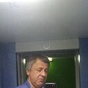 ���������� ������, ���� ������� ������, 54 ����, ������������ ��� ������, ����� � ���������, c�������� ���������