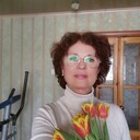 ���������� �������, ���� ������� �������, 59 ���, ������������ ��� c�������� ���������