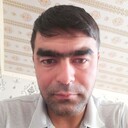 ���������� �������, ���� ������� ���, 29 ���, ������������ ��� ������, ����� � ���������