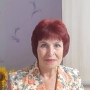 ���������� ��������, ���� ������� ���������, 64 ����, ������������ ��� c�������� ���������