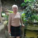 ���������� ����, ���� ������� ������, 64 ����, ������������ ��� c�������� ���������