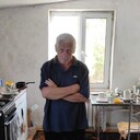 ���������� �����������, ���� ������� ��������, 74 ����, ������������ ��� ������, ����� � ���������