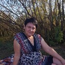 ���������� ������ ��������, ���� ������� ��������, 67 ���, ������������ ��� ������, ����� � ���������