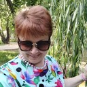  ,   Svetik, 62 ,   