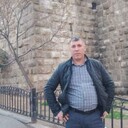 ���������� ����������, ���� ������� �����, 43 ����, ������������ ��� ������, ����� � ���������, ���������