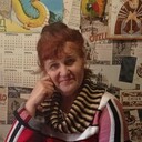 ���������� �����, ���� ������� ������, 65 ���, ������������ ��� ������, ����� � ���������