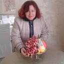 ���������� ������, ���� ������� ���������, 51 ���, ������������ 