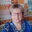 ���������� ������, ���� ������� ������, 61 ���, ������������ ��� c�������� ���������, ���������