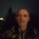 ���������� ���������, ���� ������� �������, 54 ����, ������������ ��� ������, ����� � ���������, ���������