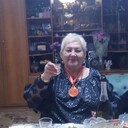 ���������� �������������, ���� ������� ������, 70 ���, ������������ ��� ������, ����� � ���������, c�������� ���������