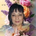 ���������� ����������, ���� ������� ���������, 58 ���, ������������ ��� c�������� ���������