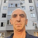 ���������� �����������, ���� ������� ����������, 61 ���, ������������ ��� ������, ����� � ���������, c�������� ���������