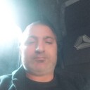 ���������� �����������, ���� ������� �����, 54 ����, ������������ ��� ������, ����� � ���������