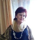 ���������� ������, ���� ������� �������, 62 ����, ������������ ��� ������, ����� � ���������, c�������� ���������