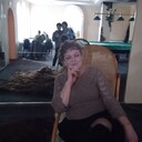 ���������� �������, ���� ������� �������, 56 ���, ������������ ��� ����� � ���������, c�������� ���������, ���������