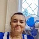  ,   Nina, 68 ,   ,   , c , 