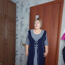 ���������� ������������, ���� ������� ��������, 67 ���, ������������ ��� ����� � ���������, c�������� ���������