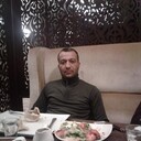 ���������� ����, ���� ������� Perviz, 43 ����, ������������ ��� ������, ����� � ���������, c�������� ���������