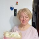 ���������� �����������, ���� ������� �����, 54 ����, ������������ ��� ������, ����� � ���������