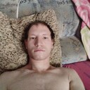 ���������� ������, ���� ������� Egor, 28 ���, ������������ ��� c�������� ���������