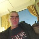 ���������� �������, ���� ������� ����, 32 ����, ������������ ��� ����� � ���������, c�������� ���������