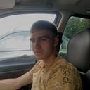 ���������� ������, ���� ������� �������, 28 ���, ������������ ��� ������, ����� � ���������, c�������� ���������