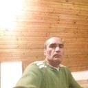  ,   Giorgi, 50 ,   ,   , c 