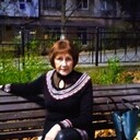  ,   Evdokiya, 64 ,   c 