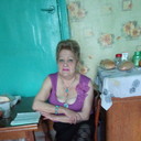 ���������� ������, ���� ������� �����, 64 ����, ������������ 