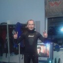 ���������� �����������, ���� ������� ������, 42 ����, ������������ ��� ������, ����� � ���������