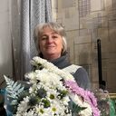 ���������� ����������, ���� ������� ��������, 55 ���, ������������ ��� c�������� ���������