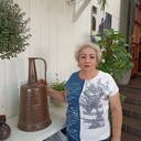 ���������� ��������, ���� ������� ��������, 60 ���, ������������ ��� c�������� ���������