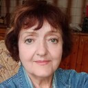  ,   Tusya, 68 ,   c 