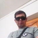 ���������� �����������, ���� ������� ������, 46 ���, ������������ ��� ������, ����� � ���������, c�������� ���������, ���������