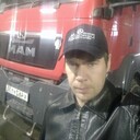 ���������� ����, ���� ������� ���������, 33 ����, ������������ ��� ������, ����� � ���������