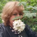  Al Ghardaqah,   Marina, 52 ,     